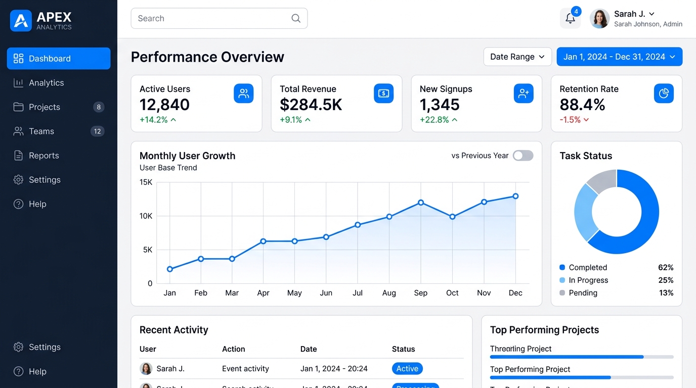 Umagine Portal case study: Van Excel naar digitaal werkportaal