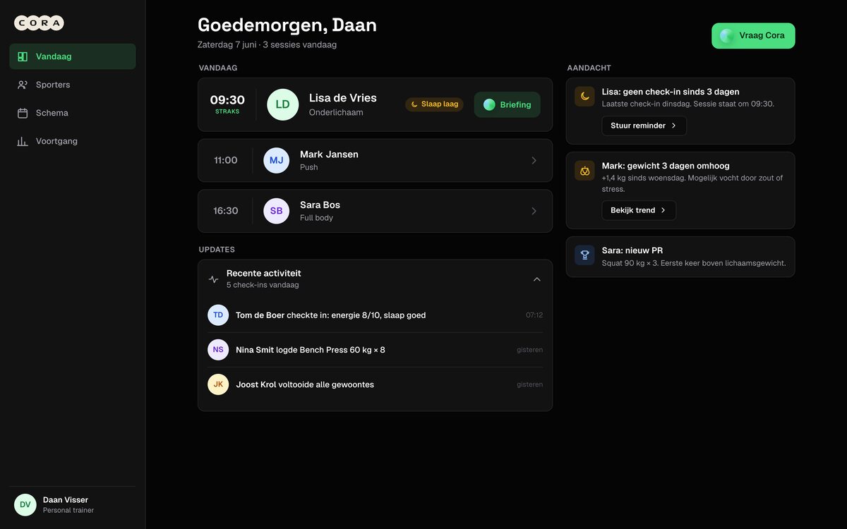 Vandaag in de donkere stand