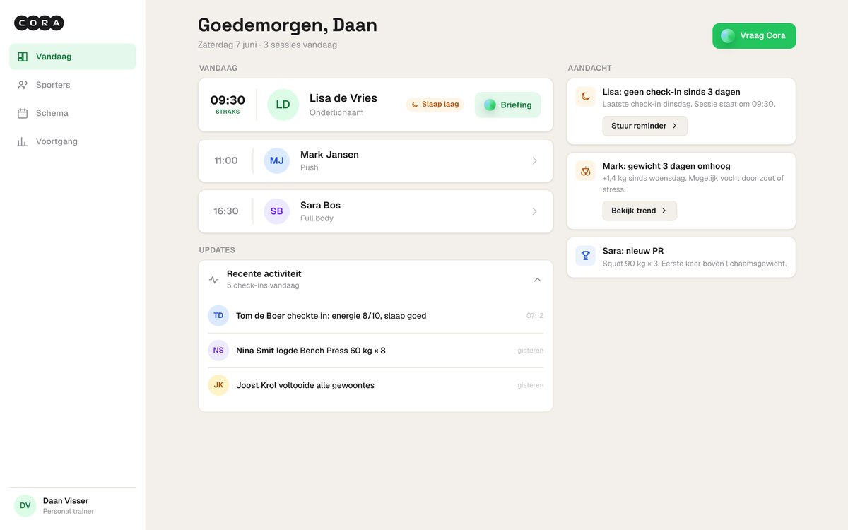 Vandaag voor de coach
