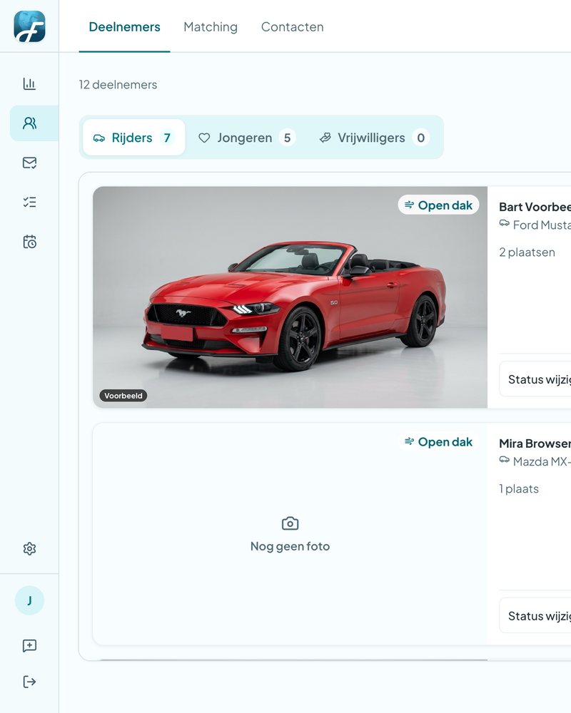 De lijst met rijders en een foto van de auto