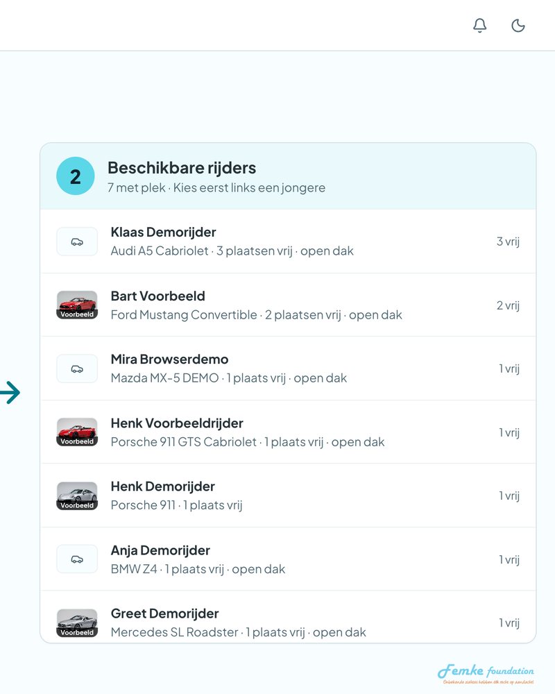 Matching: de beschikbare rijders met hun vrije plaatsen