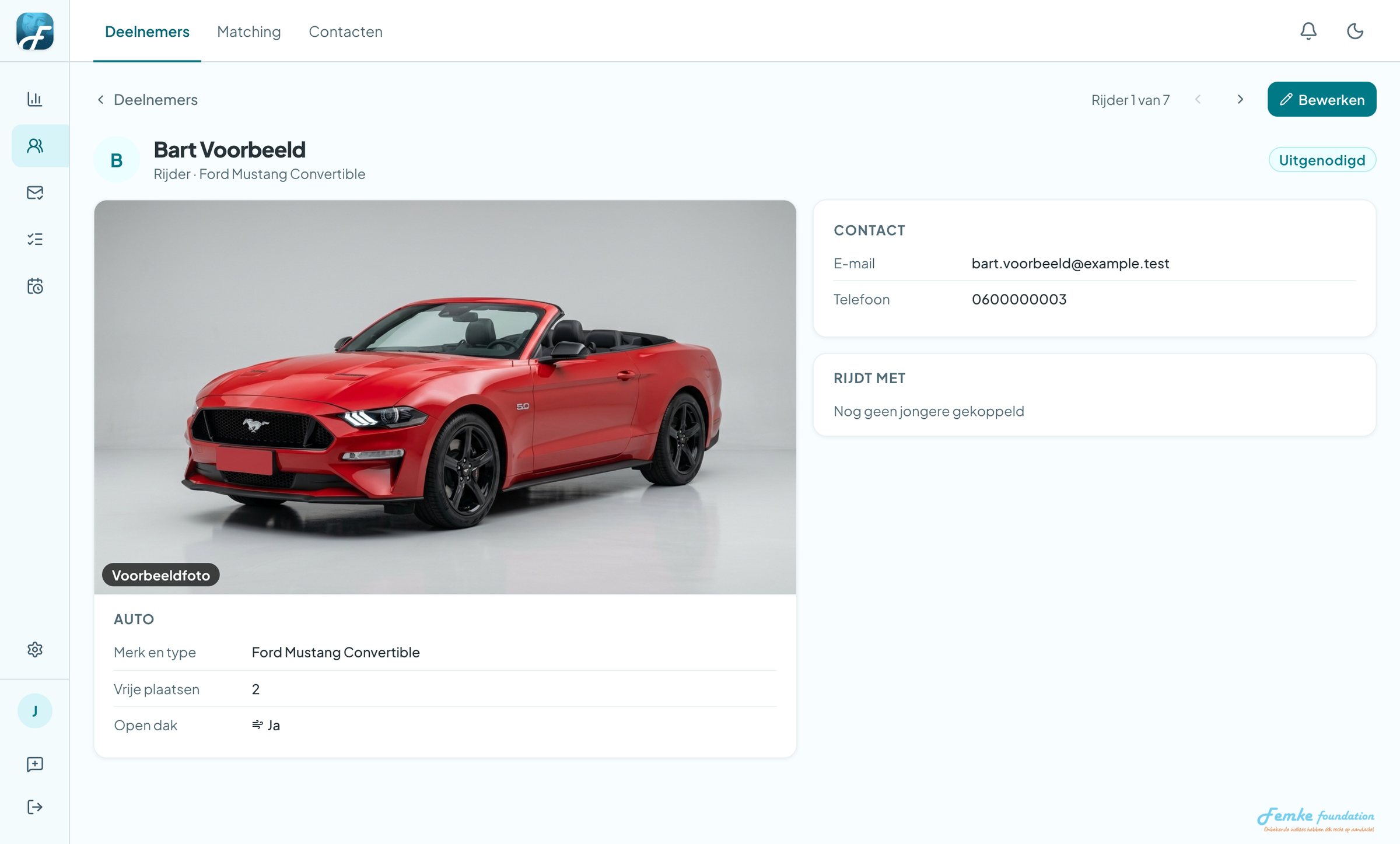 De pagina van één rijder met de gegevens van de auto en de contactgegevens