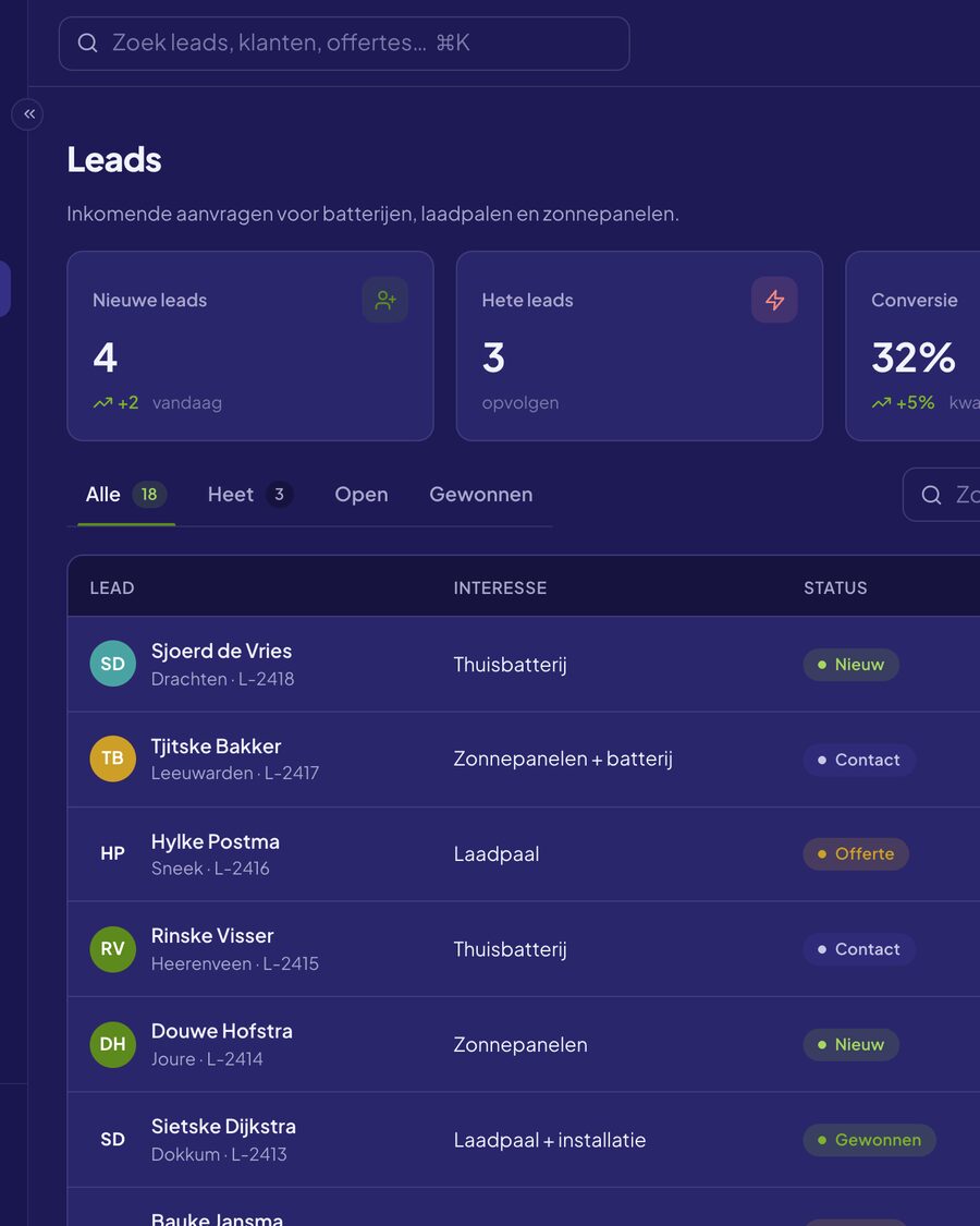 Leads in het portaal